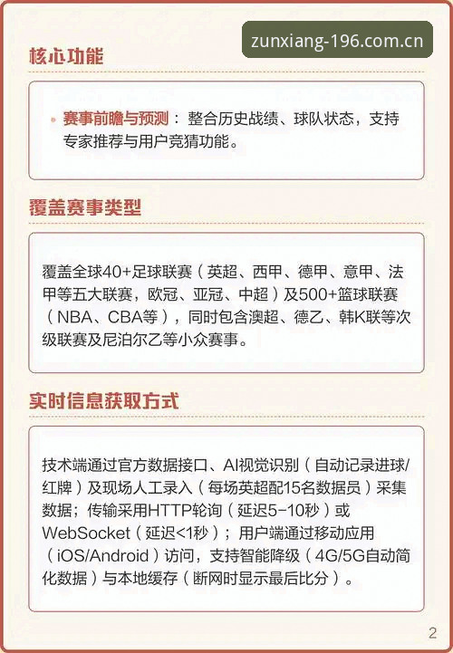 体育比分跟踪手机版 196体育平台实时比分跟踪的实用指南:手机版赛事数据获取全解析