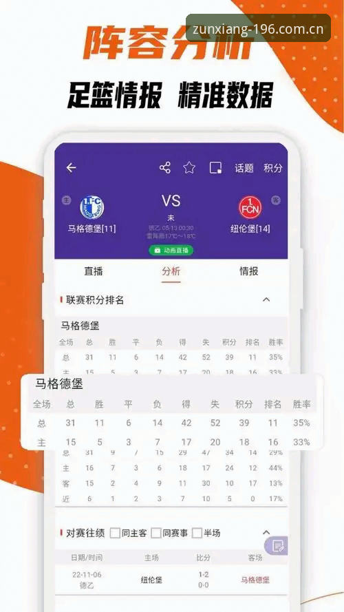 体育联赛切换 196体育平台联赛切换速度实测:实时数据刷新 vs 传统模式,谁更胜一筹?